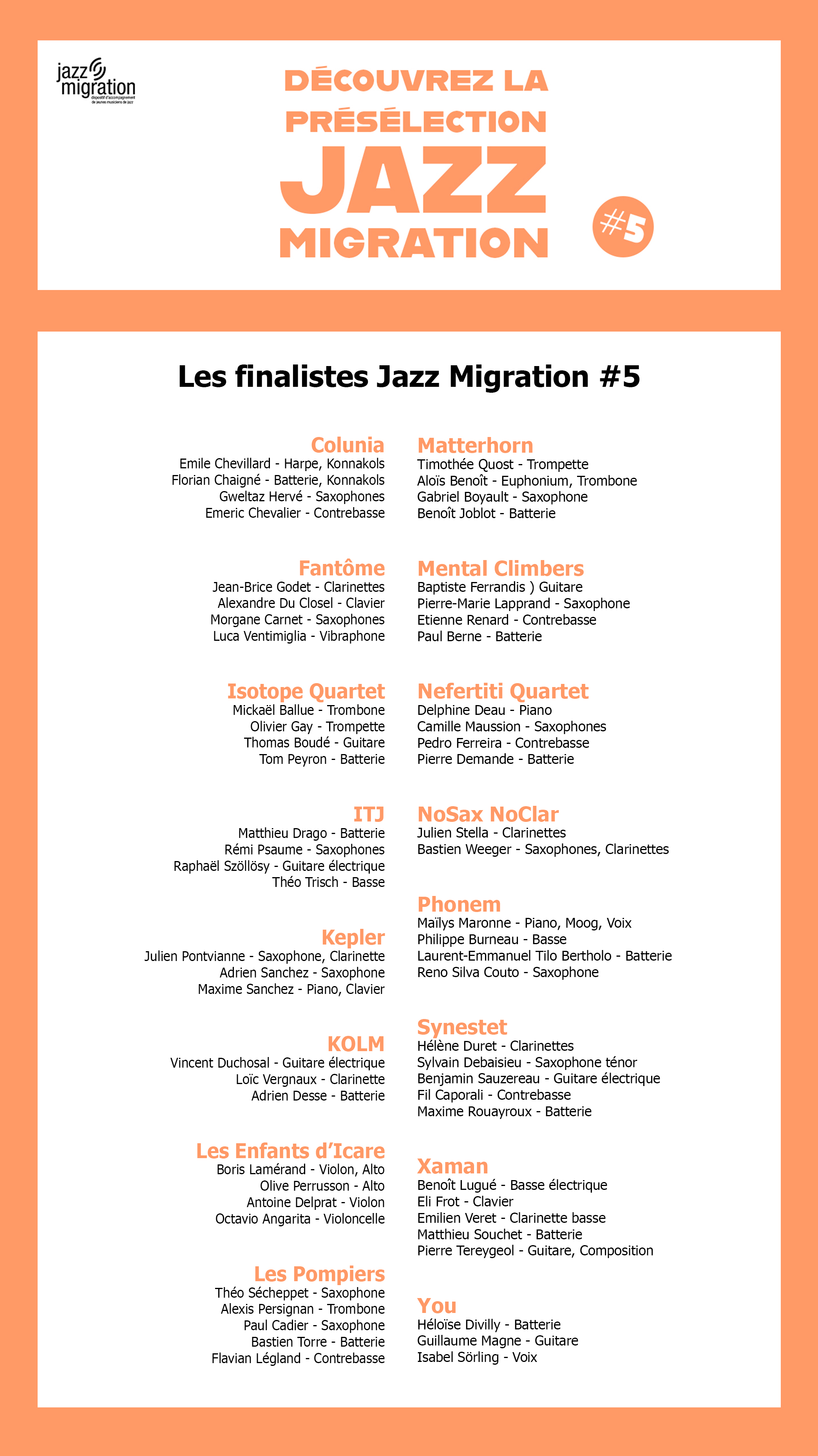Présélection Jazz Migration : les 16 groupes de finalistes